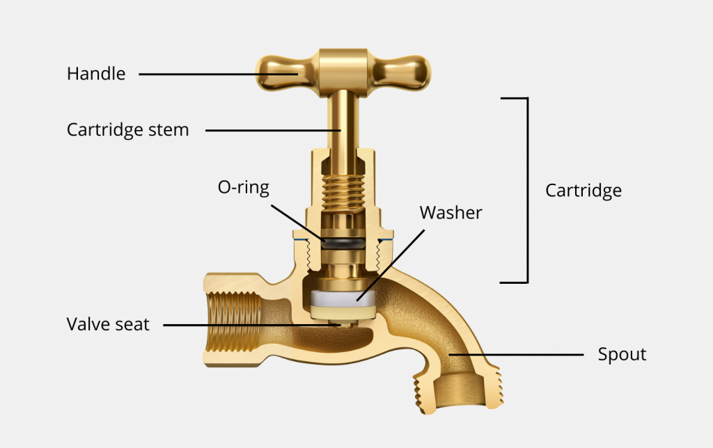Cross-section of a basin tap and parts