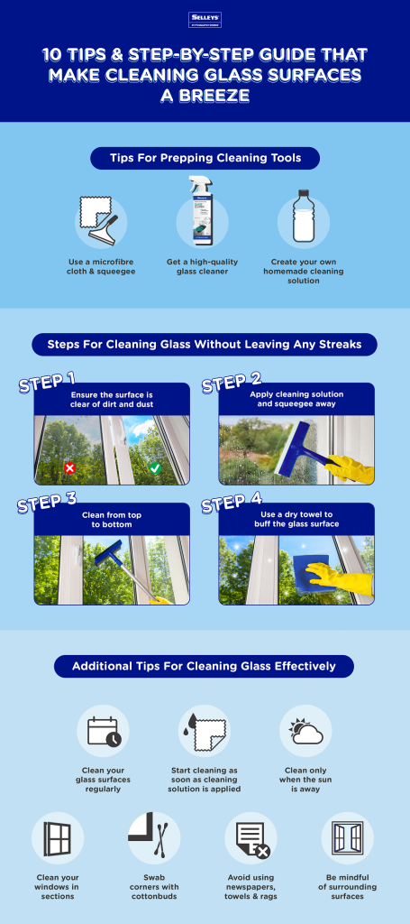 glass cleaning infographic