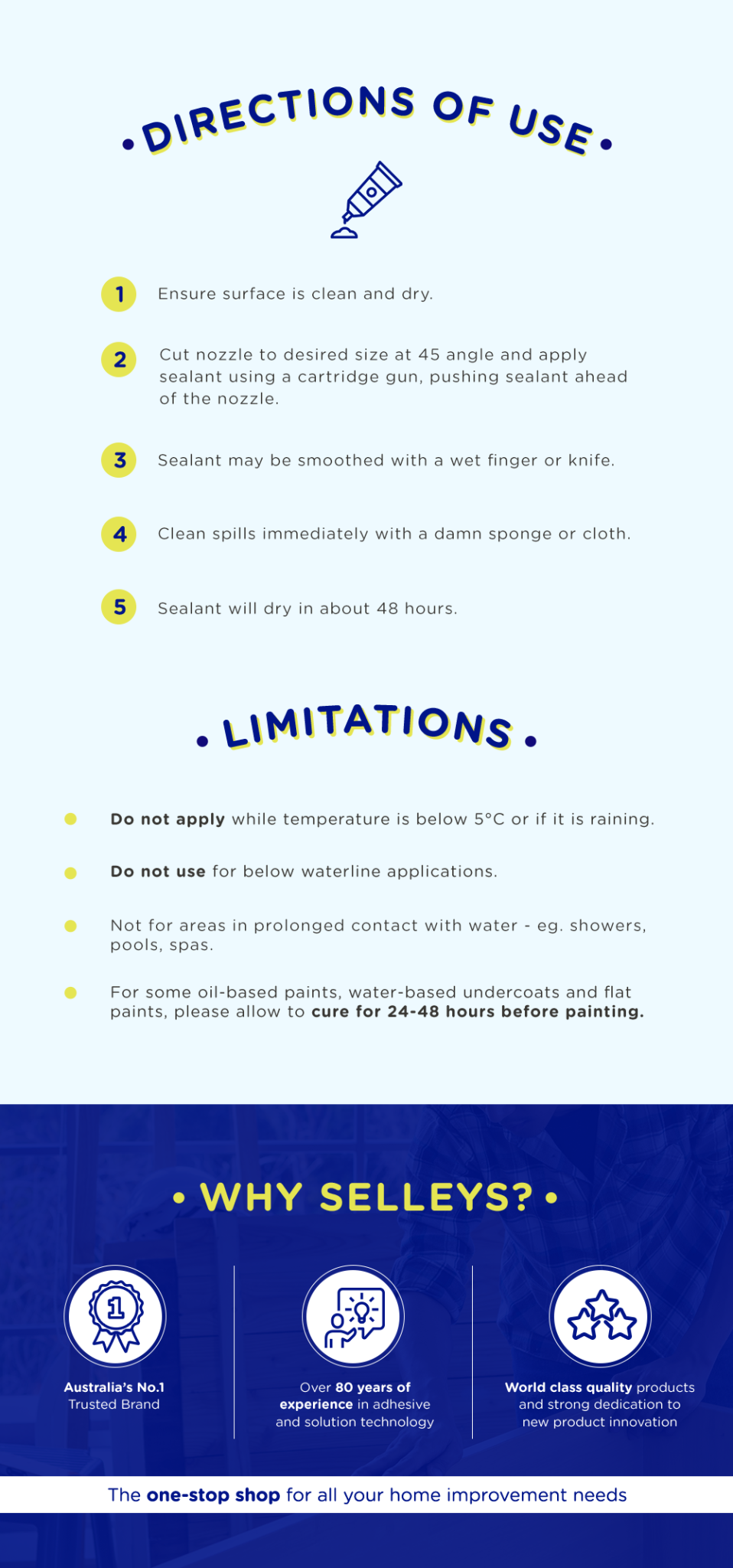 No More Gaps Tube Selleys